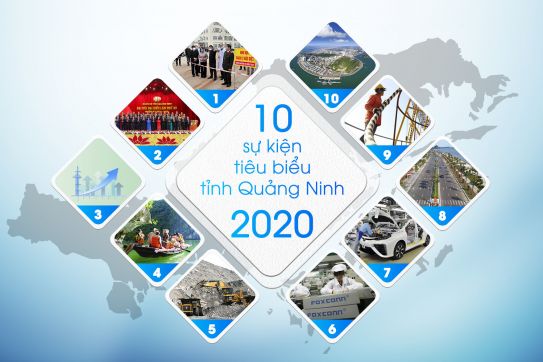 10 sự kiện tiêu biểu tỉnh Quảng Ninh 2020