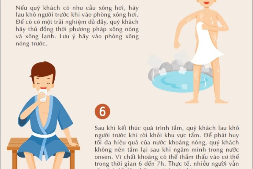 CÁC BƯỚC CHUẨN ĐỂ TẮM ONSEN