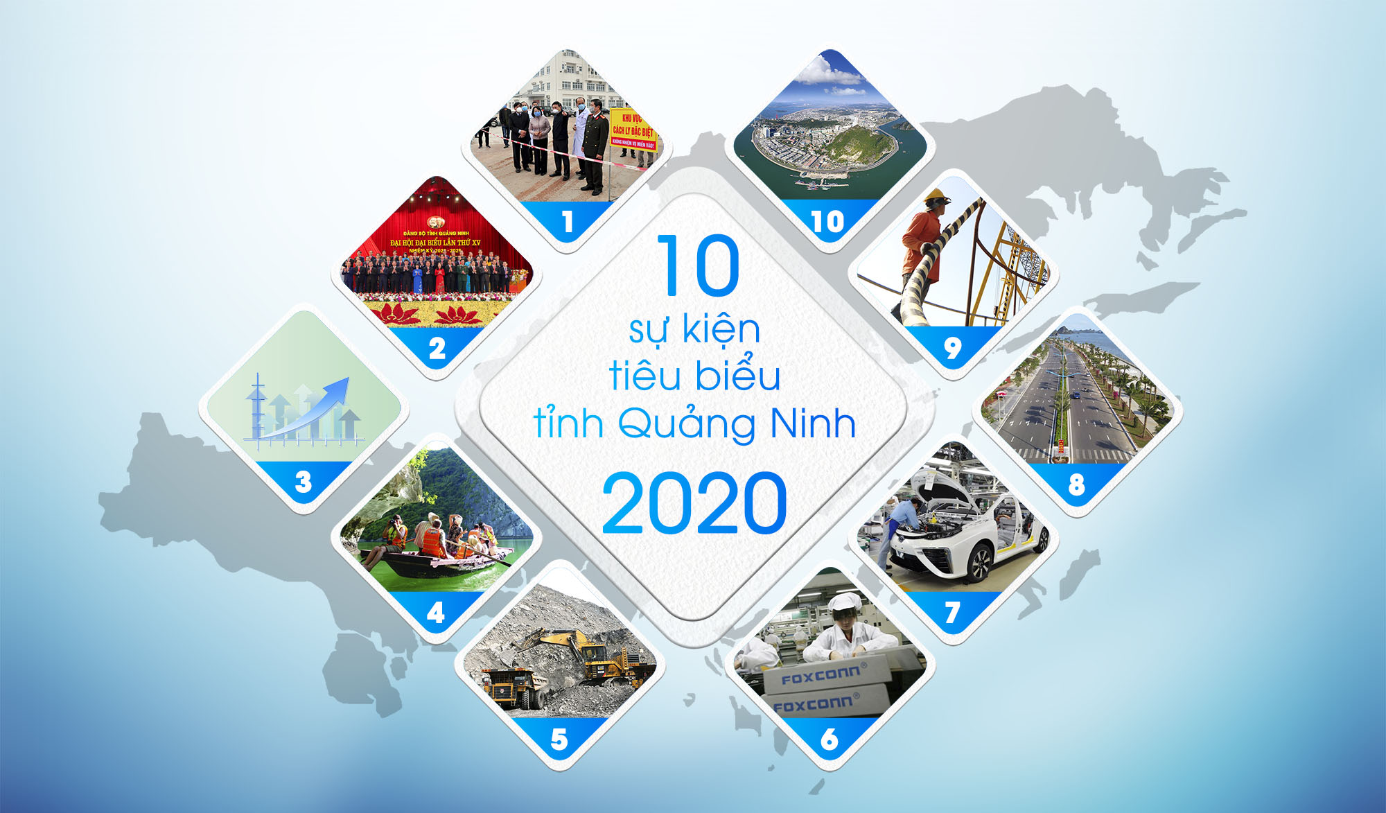 10 sự kiện Quảng Ninh 2020