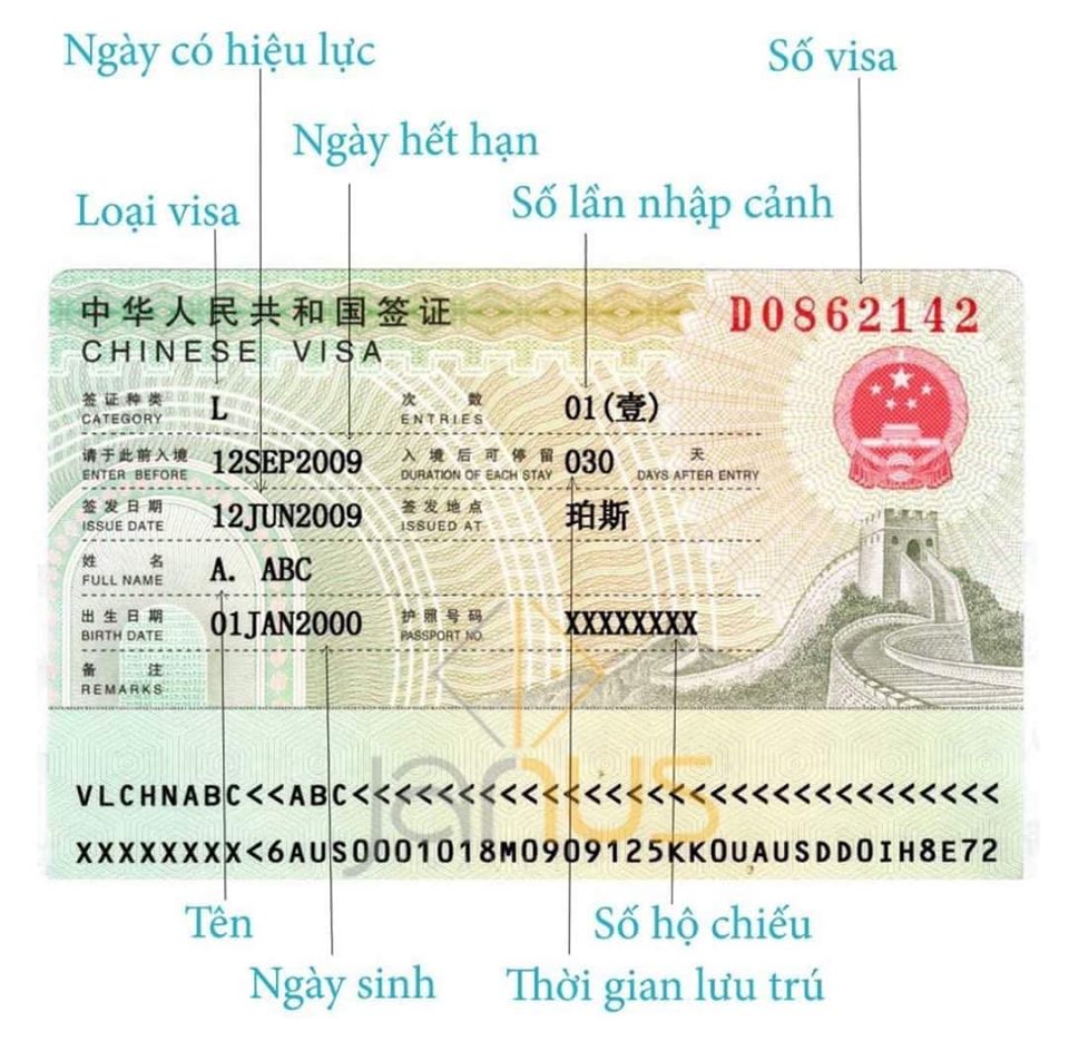 Visa Trung quốc