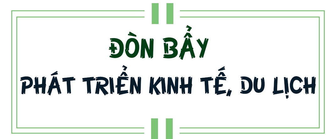 đòn bẩy